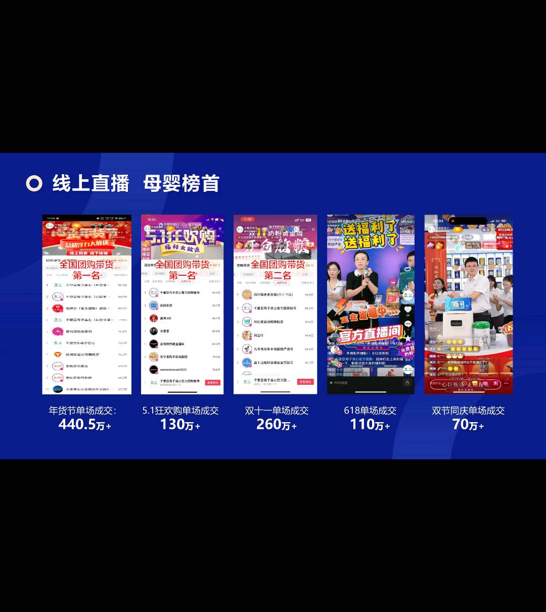 唐平寻求母婴连锁合作，提供15年2000店经验，97%成功率，全程扶持