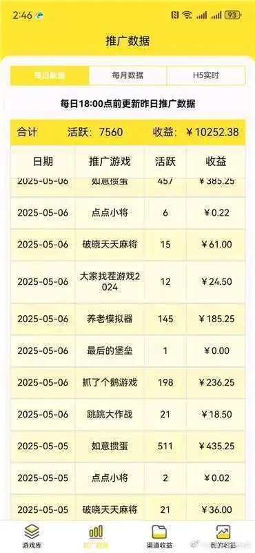 方圆其他供需