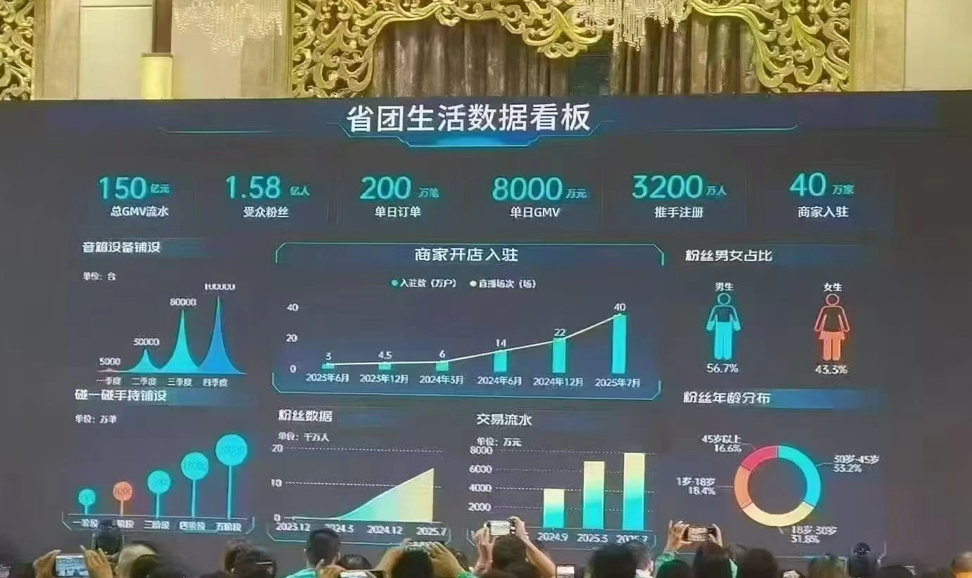 姚先生地推项目