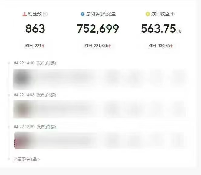 周先生找合伙人今日头条视频代发 代运营 合作分成