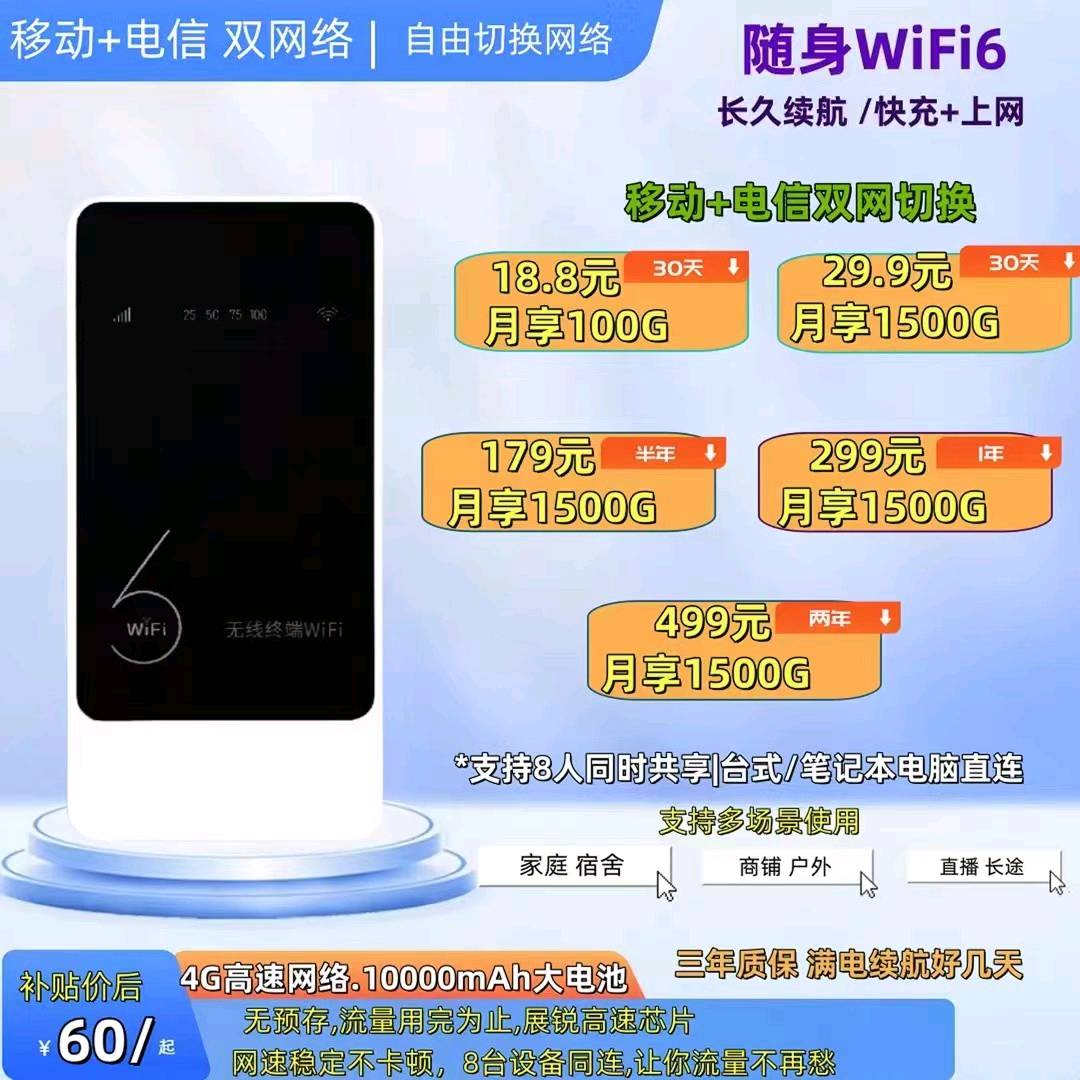张先生找合伙人