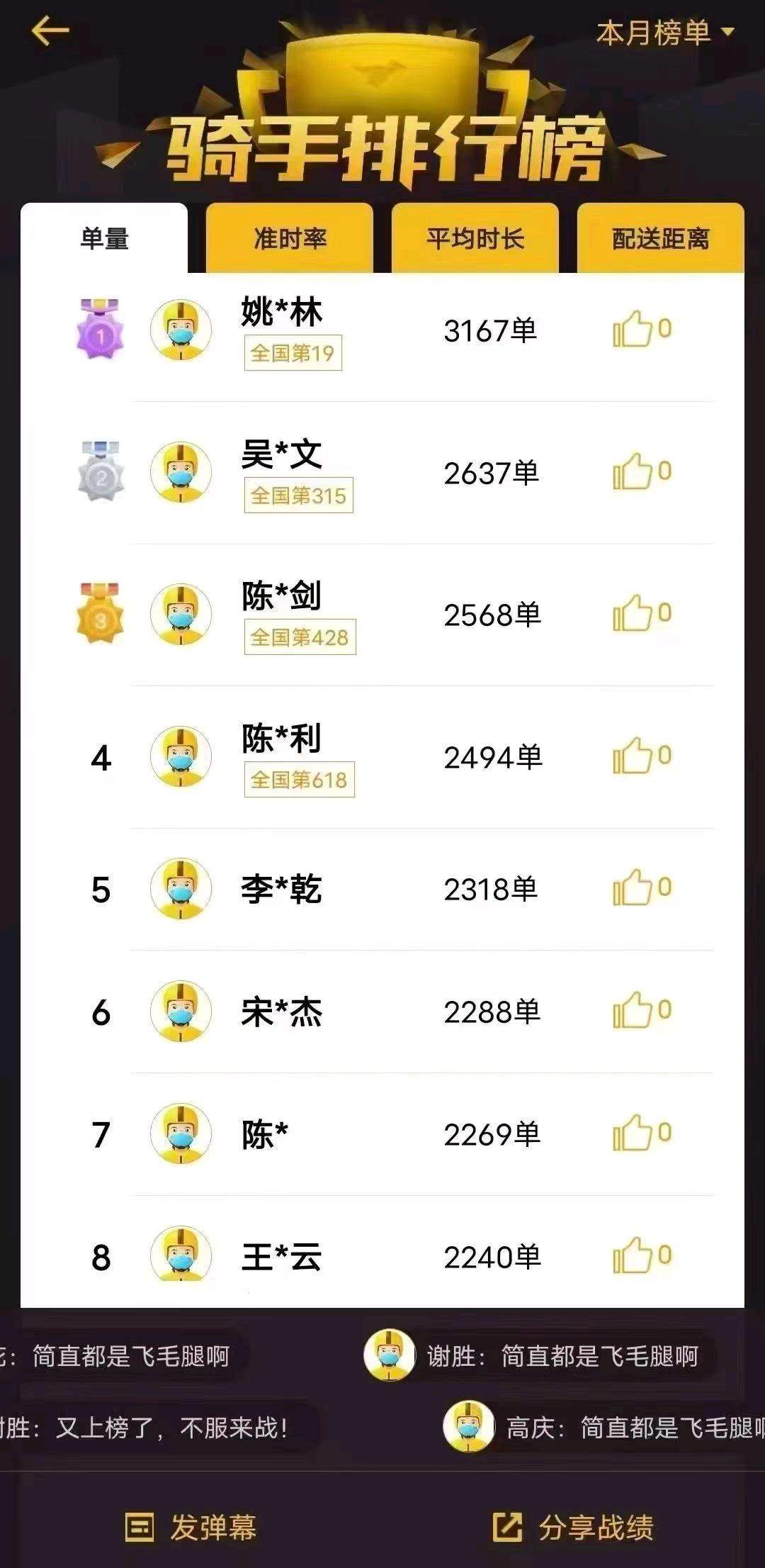周先生找合伙人新媒体人力，帮企业招人，面试就有奖励