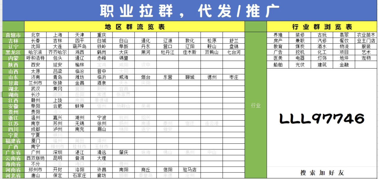 王先生推广团队微信群推广群发朋友圈好友