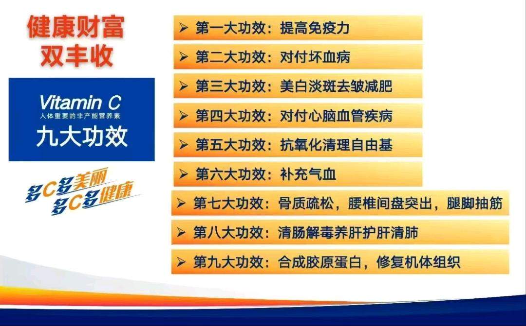 王驿雨找合伙人VC掘金项目