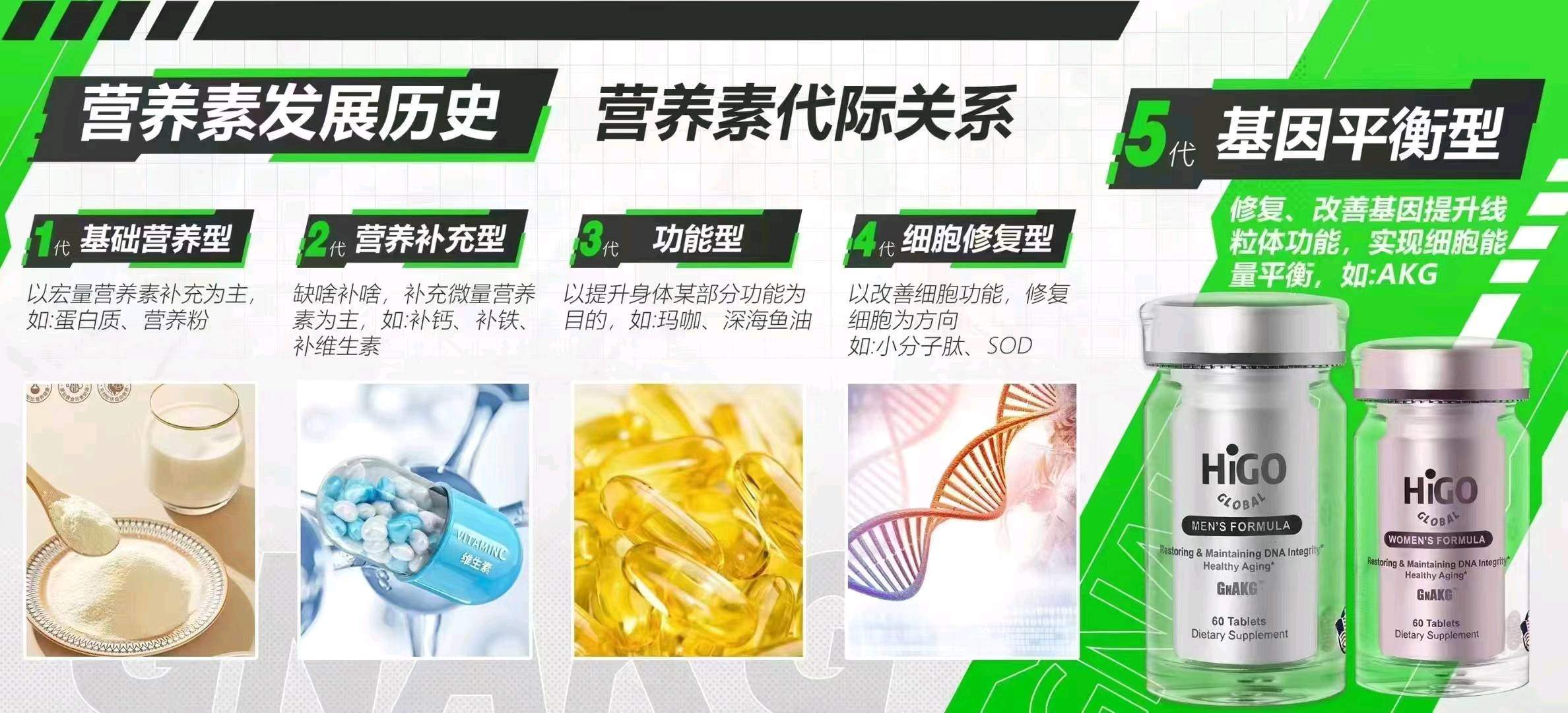 李先生找合伙人
