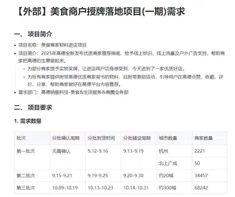 张先生地推项目