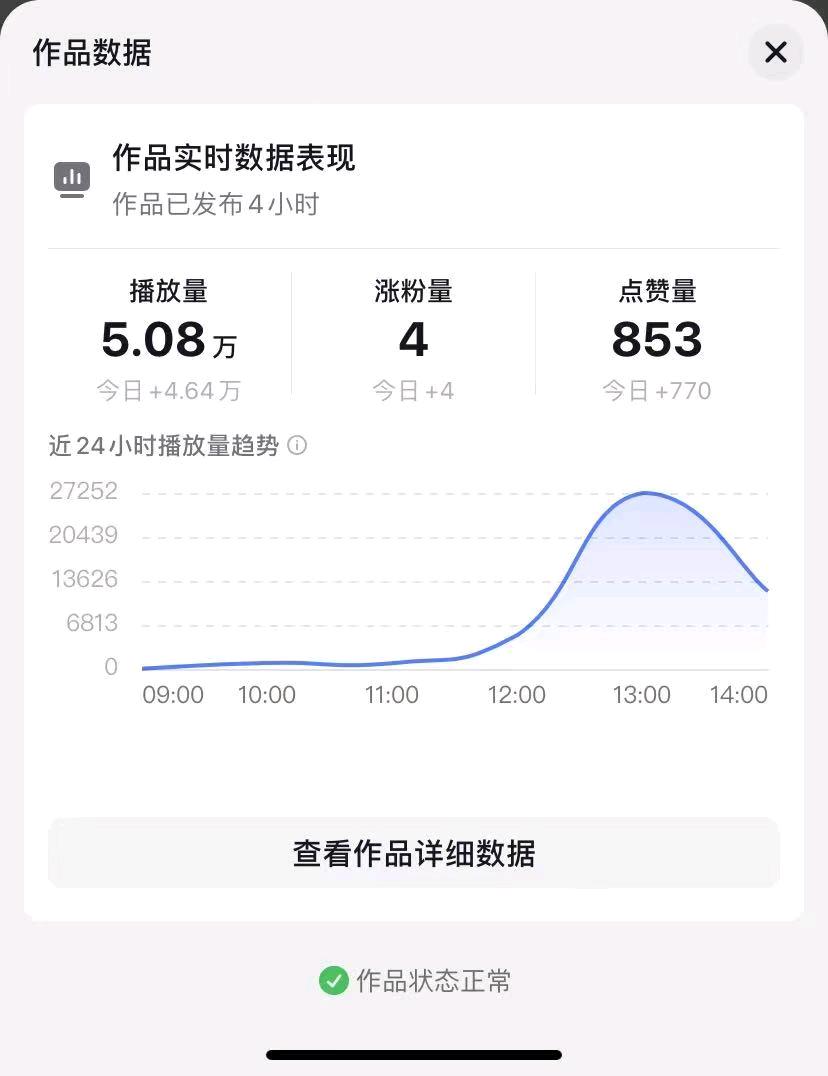 刘女士小说推文变现，单号收益*，可矩阵放大，日出日结，时间自由