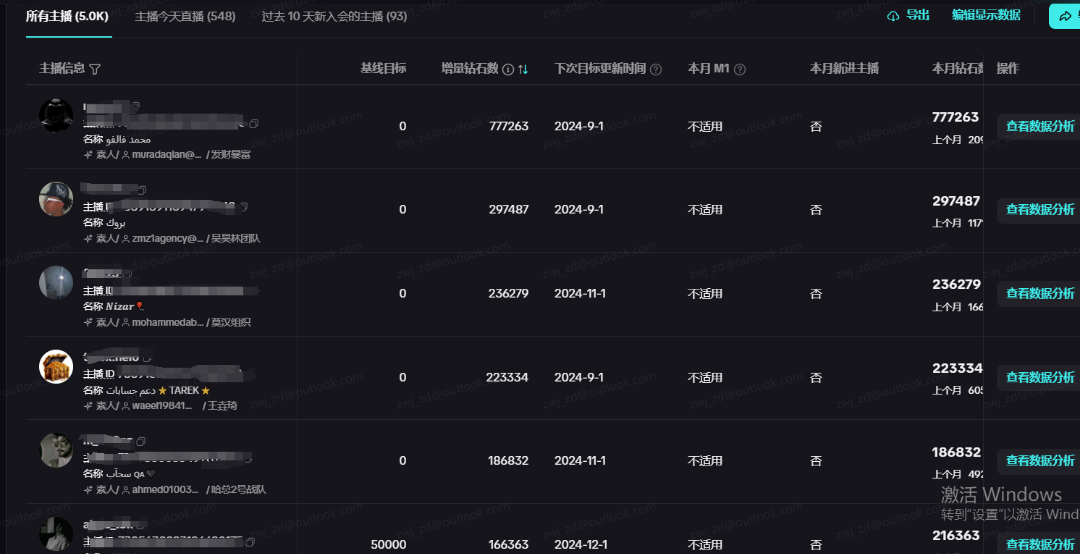 于先生tiktok直播公会，长期稳定项目