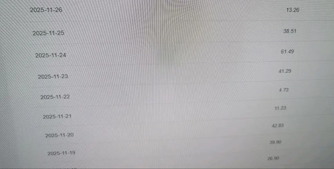 徐秀珠其他供需今日头条免费代运营,合作模式,5/5分成模式,个人团队可谈