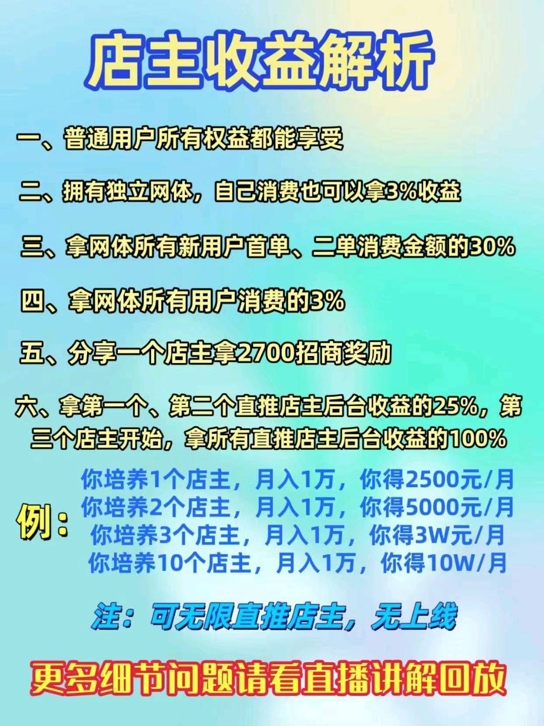 费女士有鱼生活app拉新，寻找有人脉资源合作