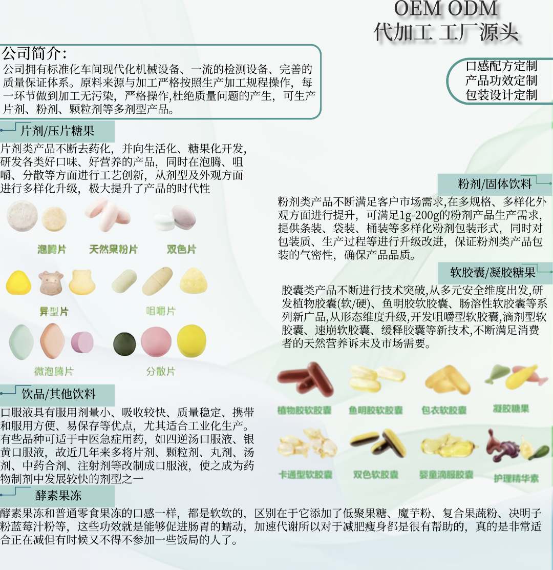 曹先生品牌货源保健食品源头工厂贴牌代工合作