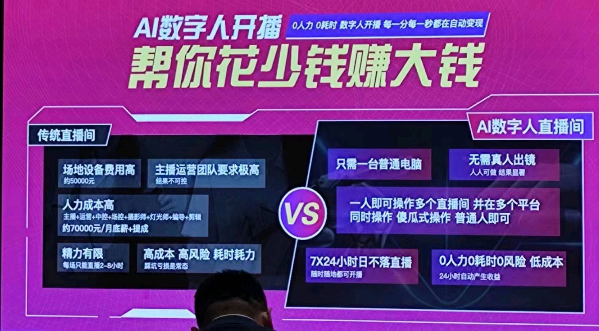 唐先生优质甲方提供产品完整后端交付，预算，需求自媒体平台的代发兼职团队