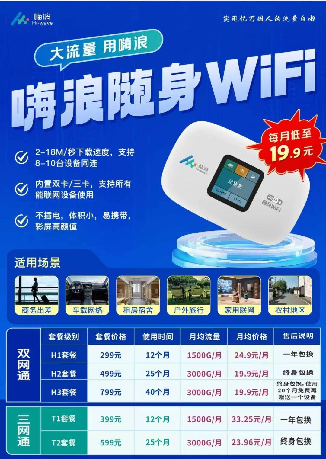 李先生找合伙人嗨浪随身WiFi团队裂变招商