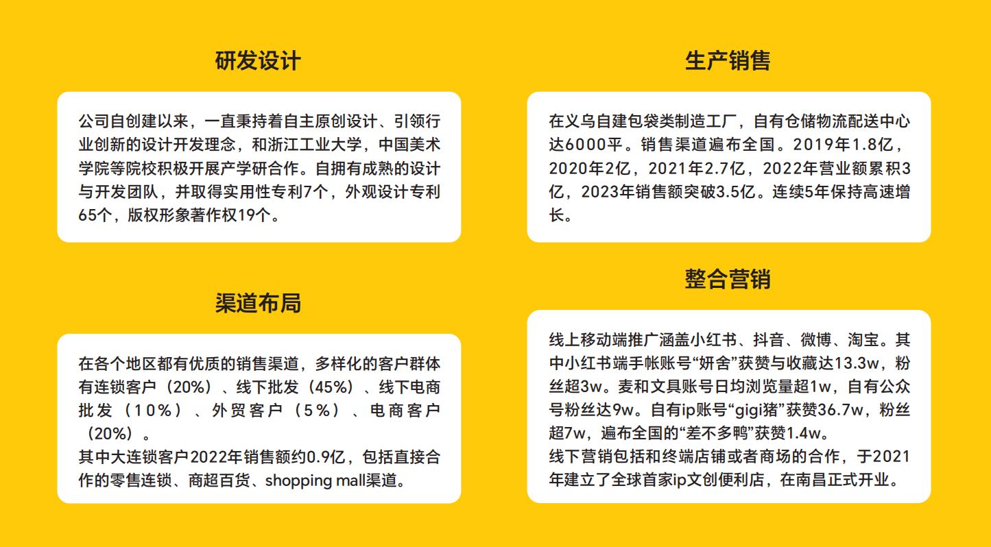徐先生异业合作