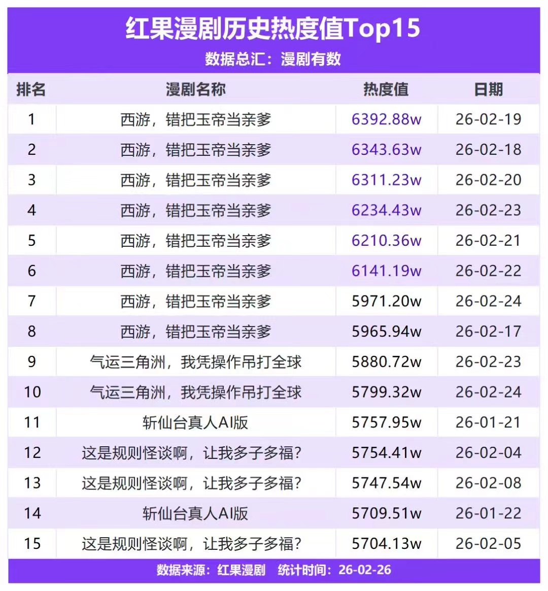陈先生AI漫剧全国源头开发、趋势项目、每天*收益很稳定、回本周期快