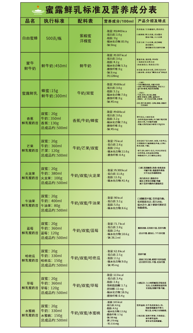 郭先生找合伙人