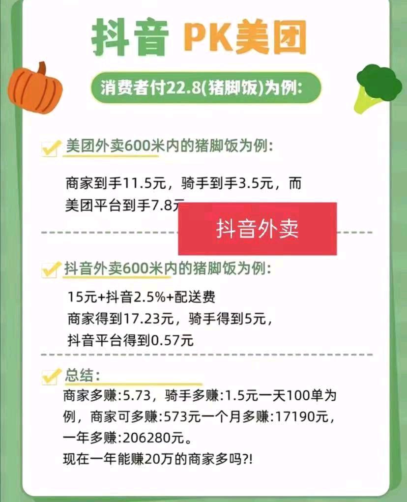 陆女士地推项目