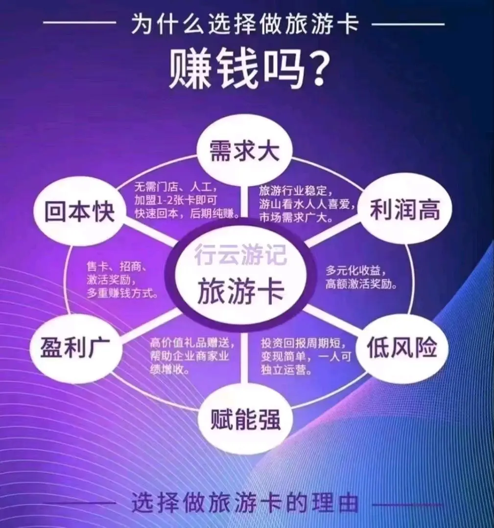 谭女士找合伙人
