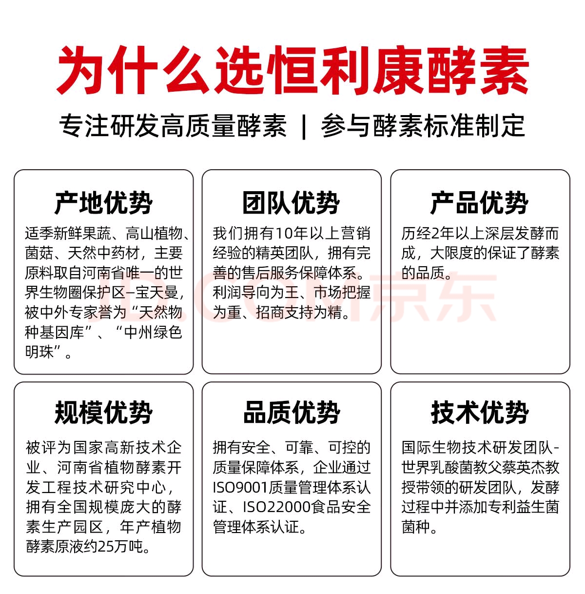 张先生找合伙人