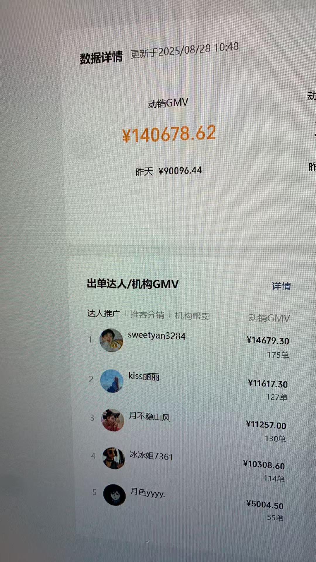 张先生其他供需视频号橱窗带货，50%分红，*无费用合作共赢