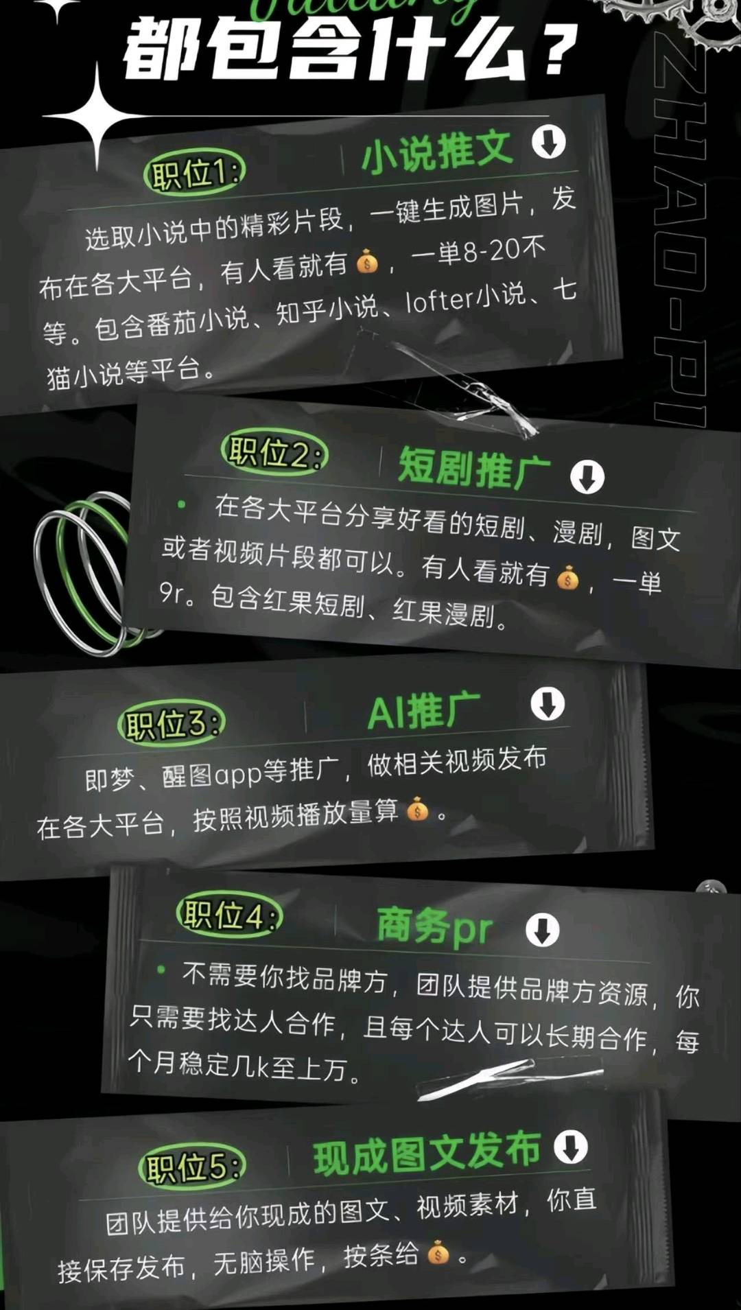 石姝妍其他供需