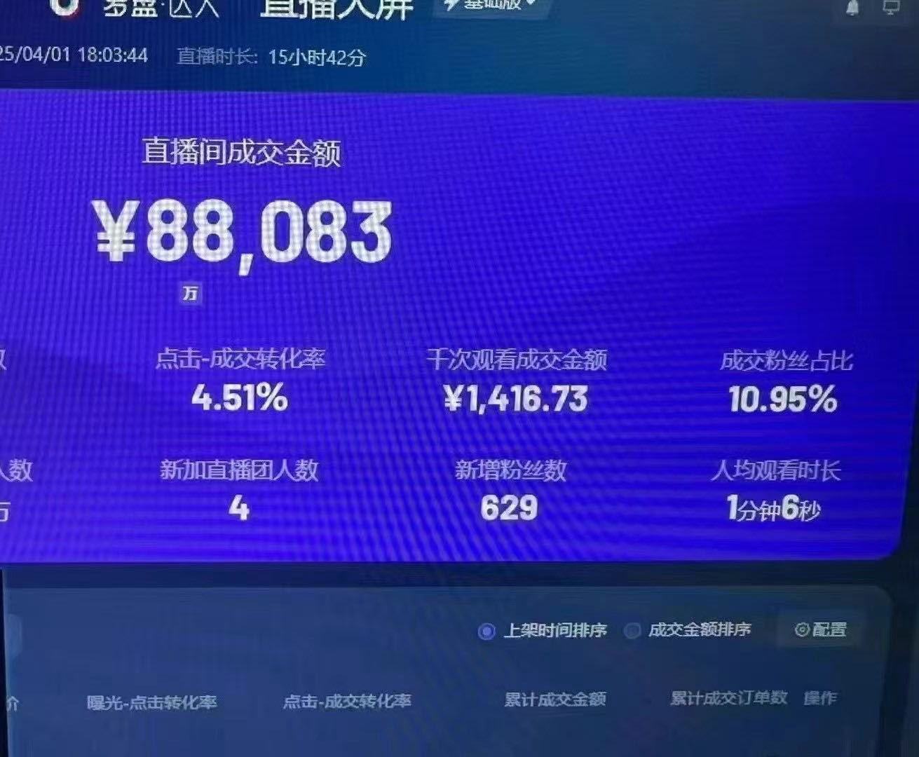 周四龙找合伙人ai无人直播带货