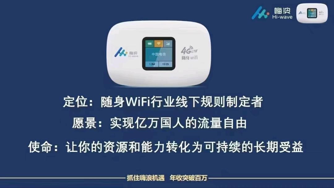 武先生找合伙人随身wife免费送模式，全国招代理