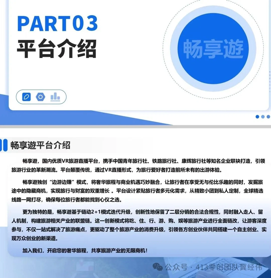 徐伟庭找合伙人寻找全国旅游合伙人