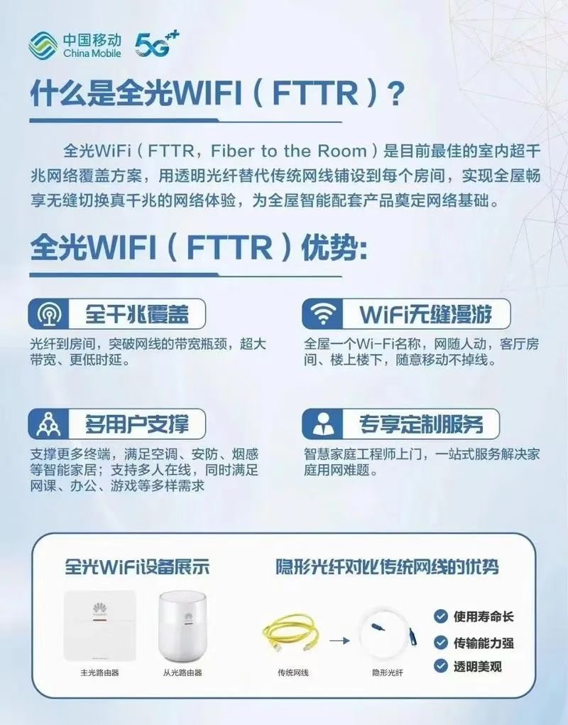 陈先生找合伙人深圳宽带合伙人