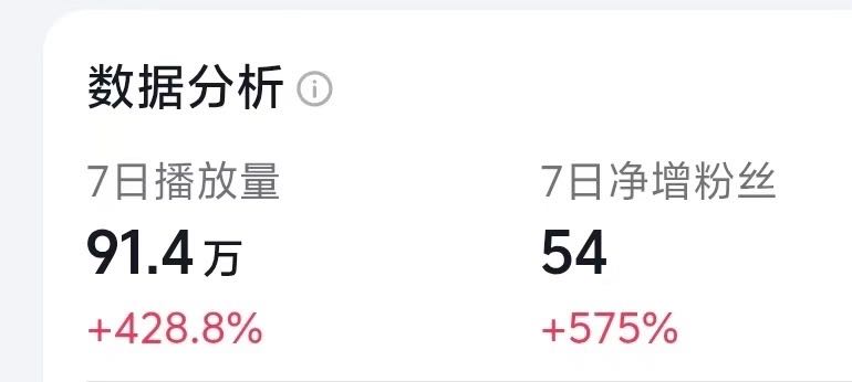 程女士其他供需小说，纯绿色！