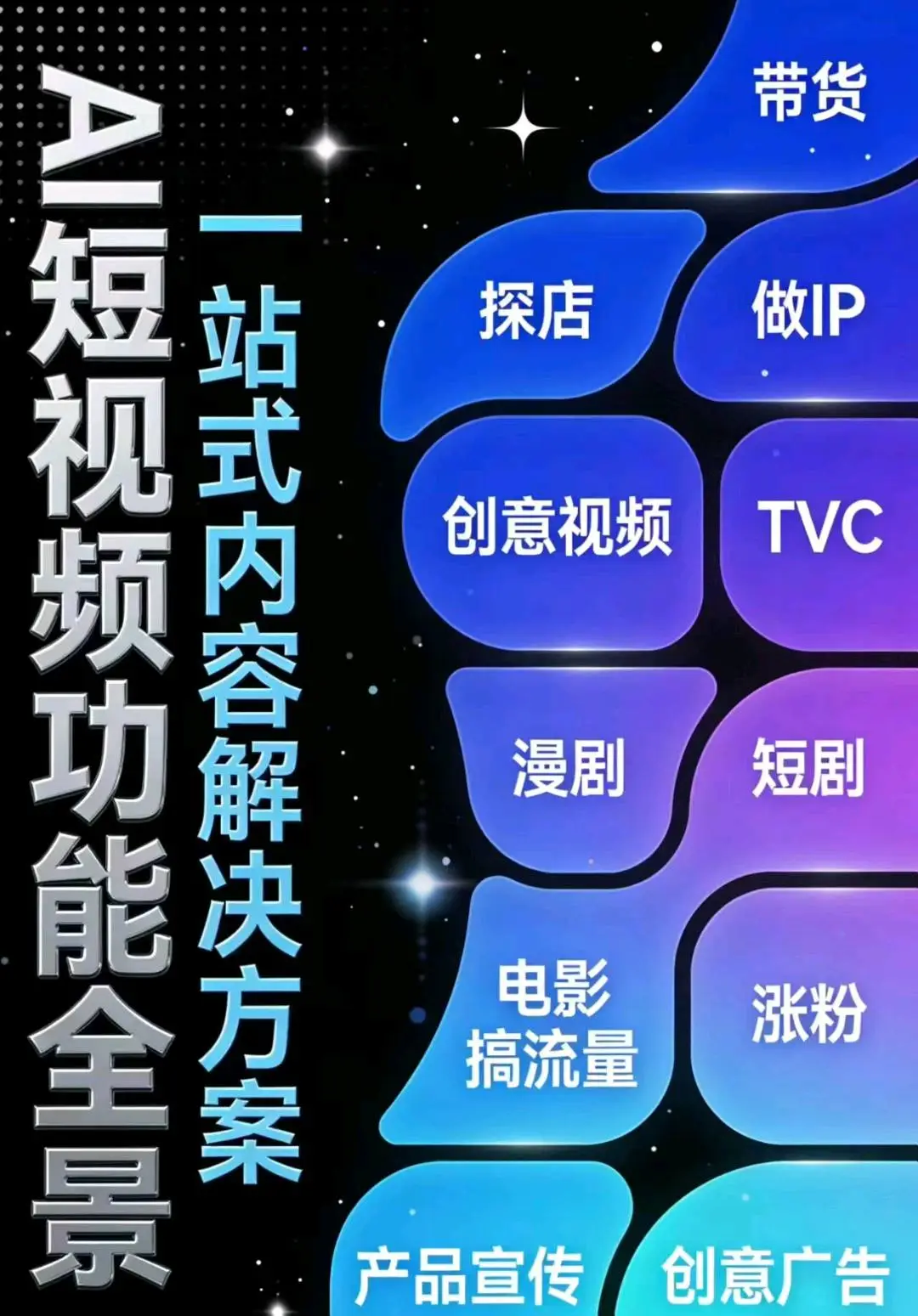 孙润启找合伙人寻找合作伙伴,AI智能全领域项目,提供带货视频生成与拓客服务