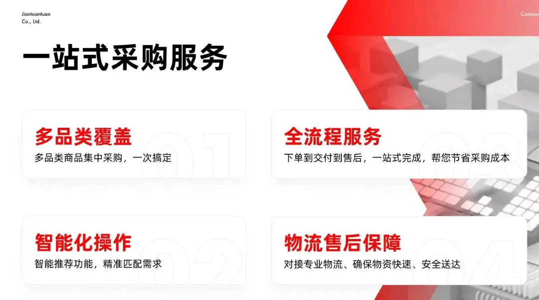王先生找合伙人建材市场合伙人,上不封顶,机会难得