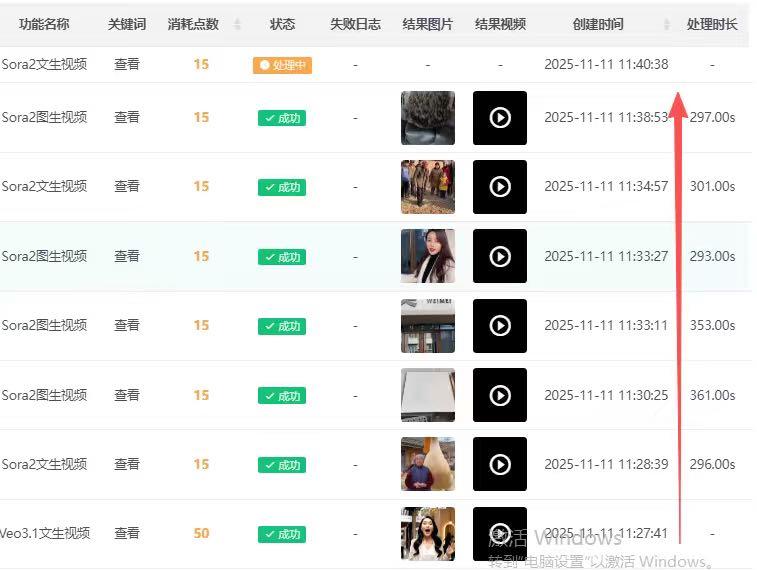 王先生找合伙人