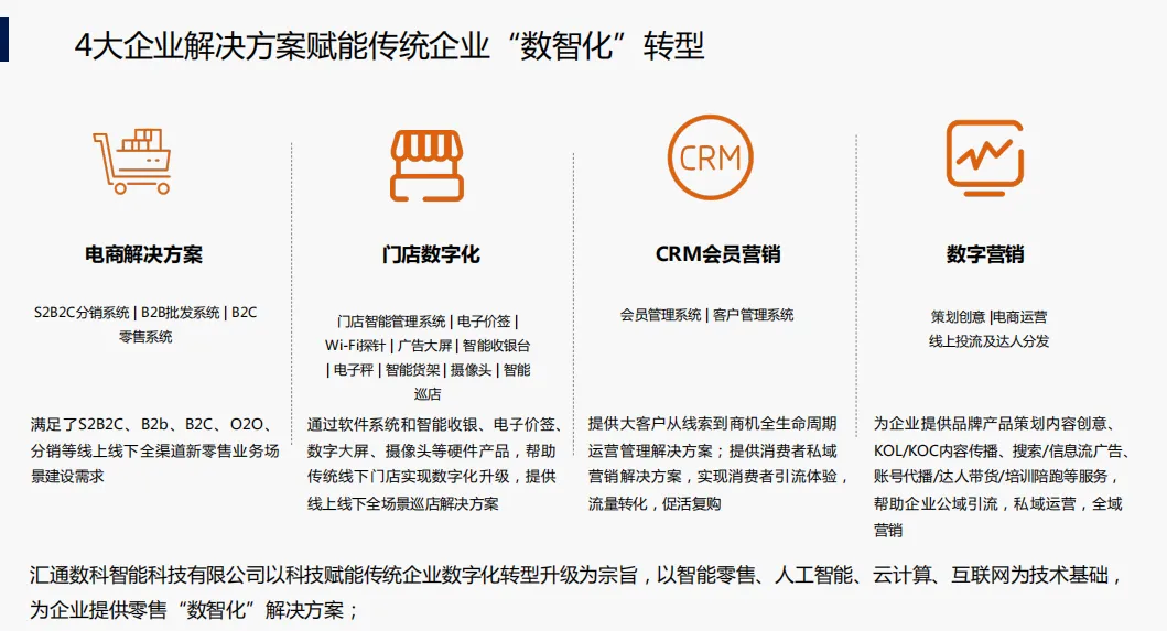 樊女士软件、商城、平台个性化需求定制开发