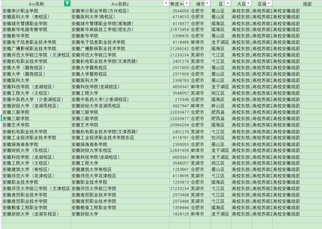 孙先生异业合作派发礼品可印企业loge或二维码