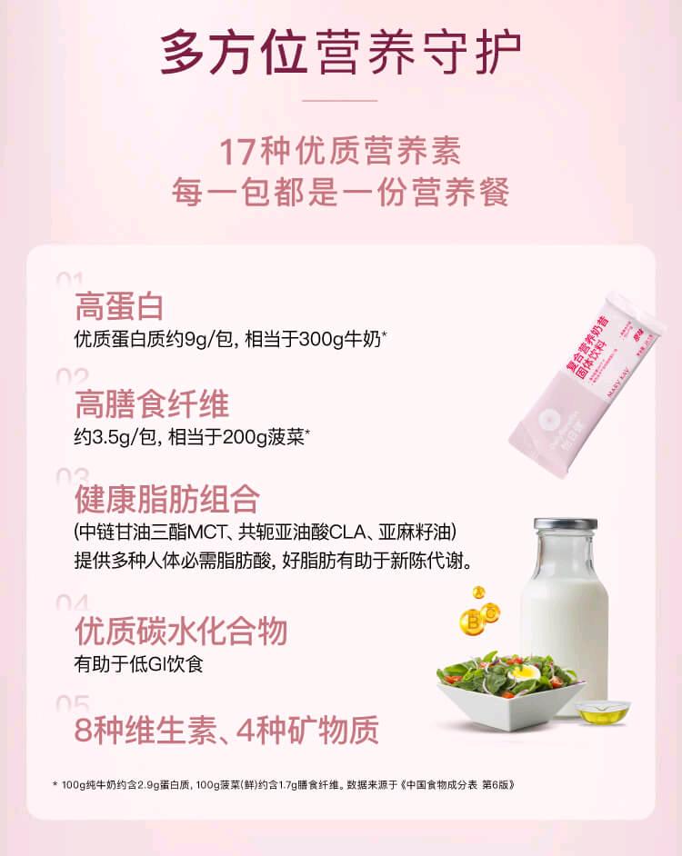 罗女士找合伙人诚寻女性创业合伙人,0囤货158元起,全球品牌代理,一对一扶持