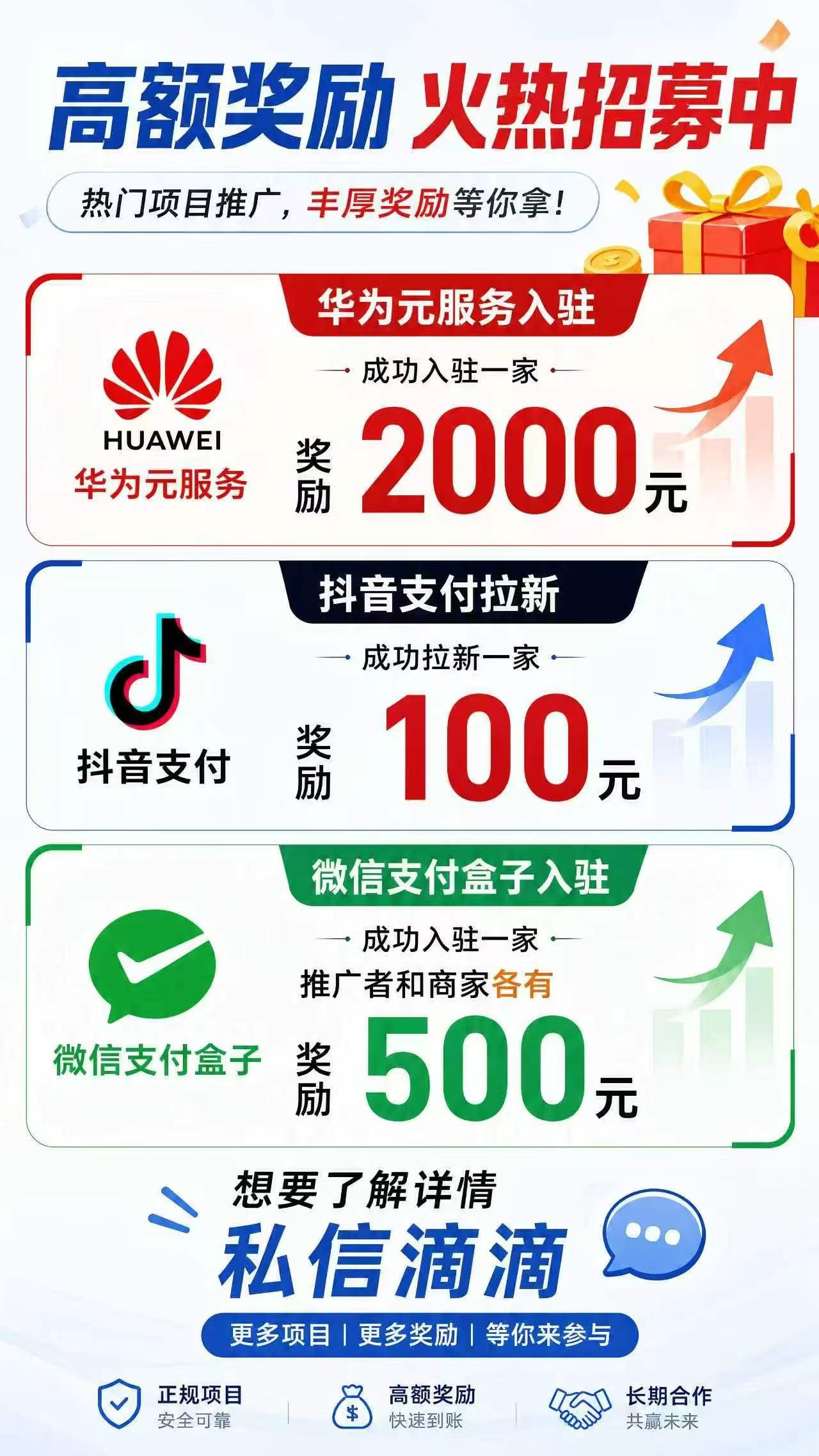 张先生找合伙人