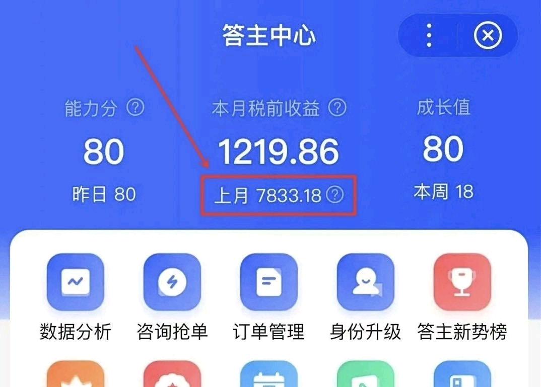 杨瑞彬找合伙人