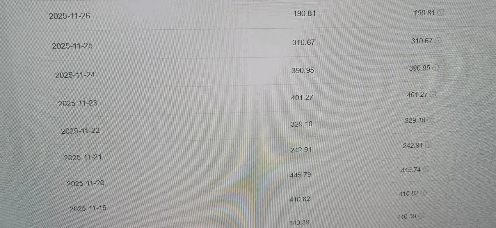 徐秀珠其他供需