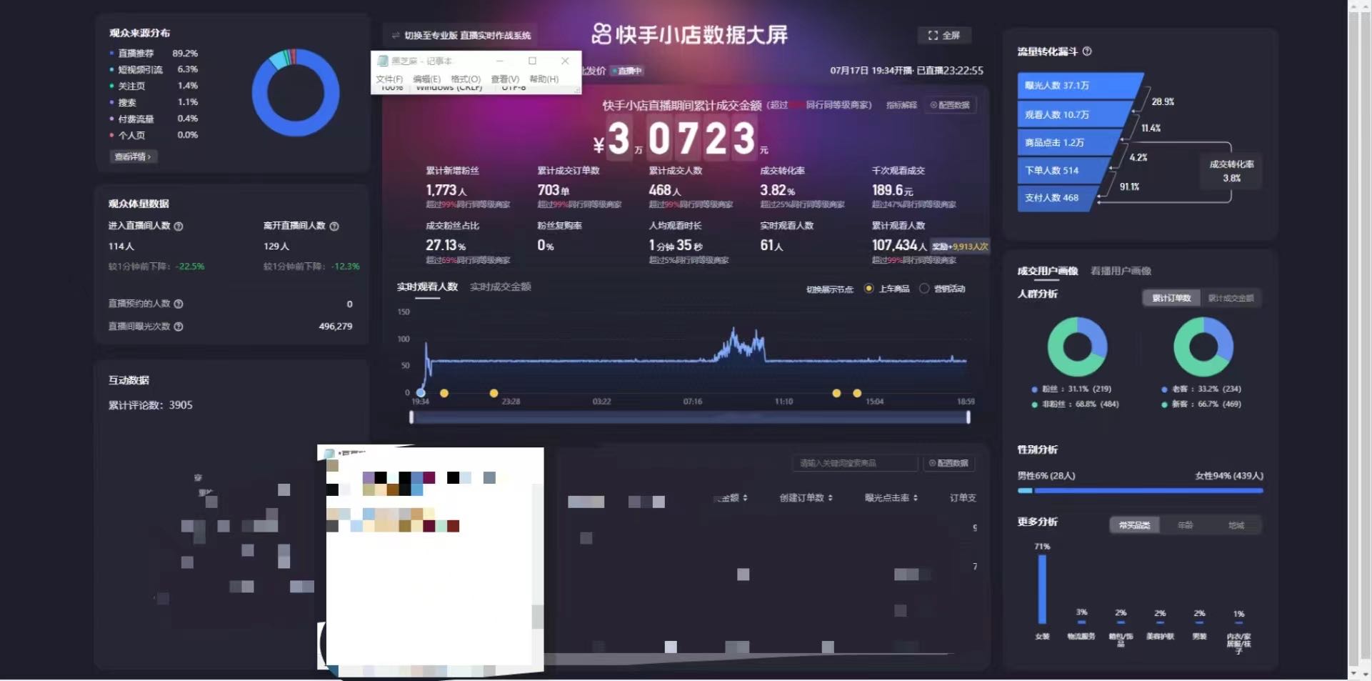 梁瑞找合伙人快手无人直播合作