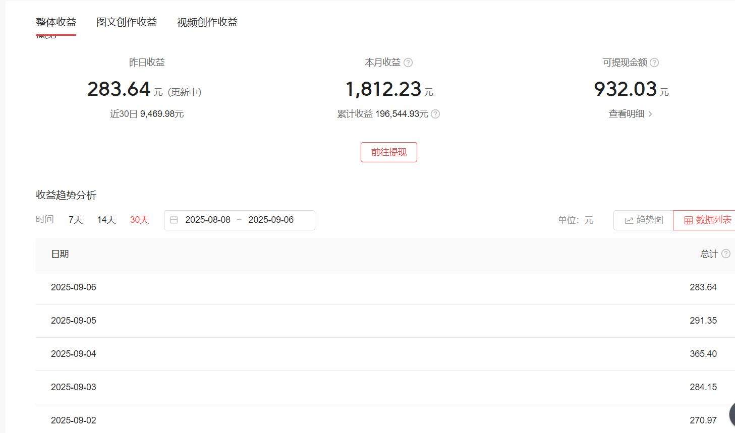 韩继伟免费培训，流量变现，轻松赚取收益