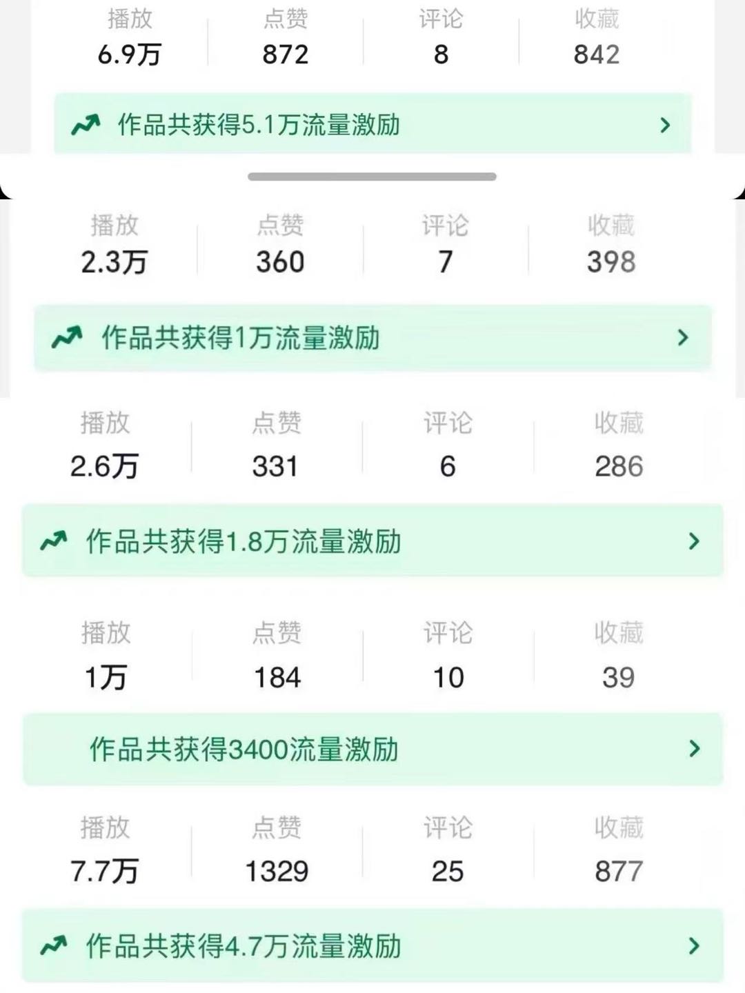 吴素敏其他供需万人团，小说推文副业，小白也能做，手把手带你入门！