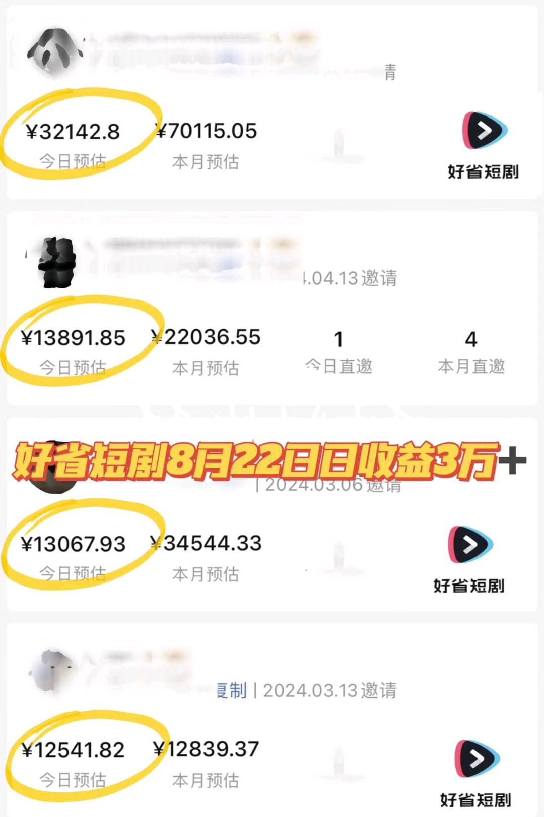 周先生找合伙人