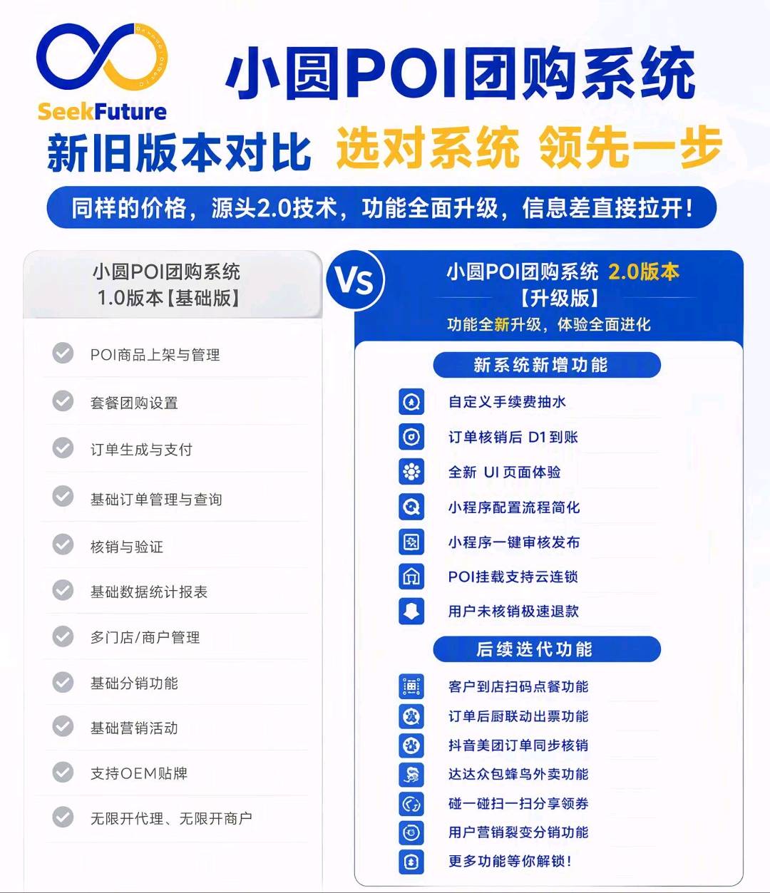 杨先生找合伙人视频号团购技术源头，招募前端合伙人