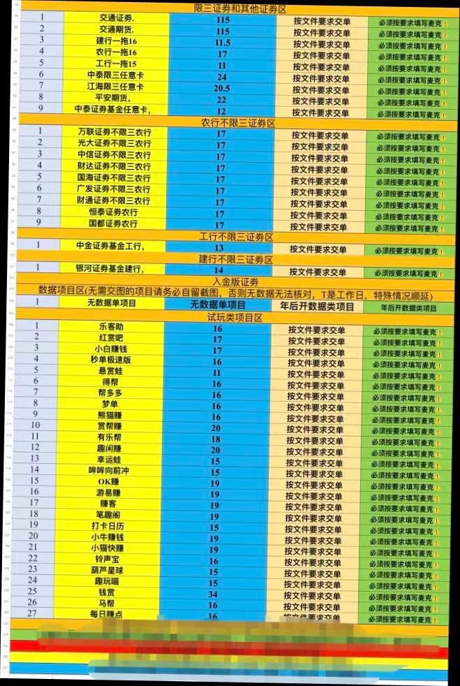 李霄霏找合伙人APP拉新行业头部平台全国招募合伙人，操作简单，T+0结算不抽拥