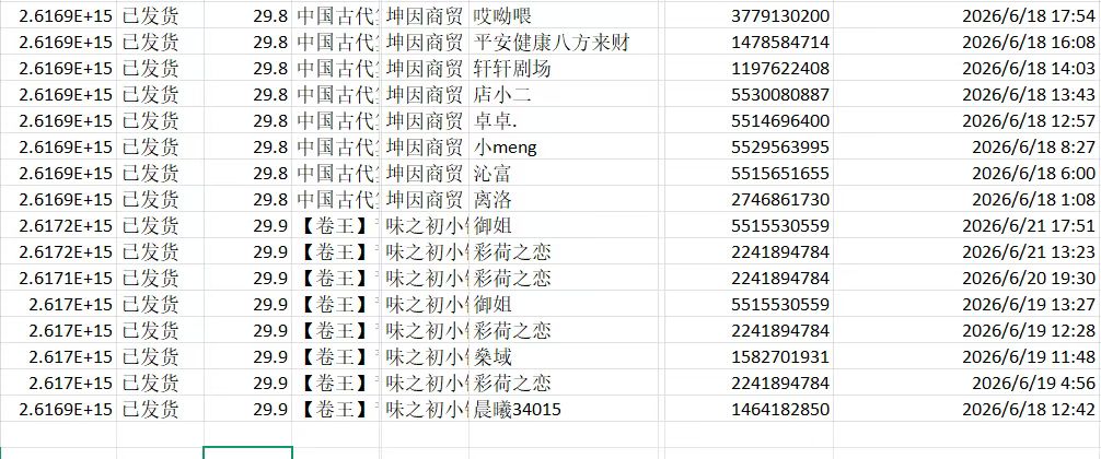 阳红桂其他供需我们是做视频号橱窗带货,全国可做,闲置账号变现。发布要求 年满十八岁