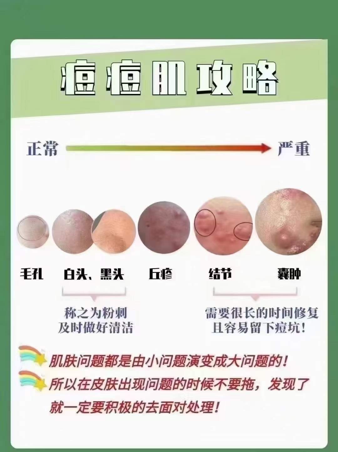 张艳红地推项目
