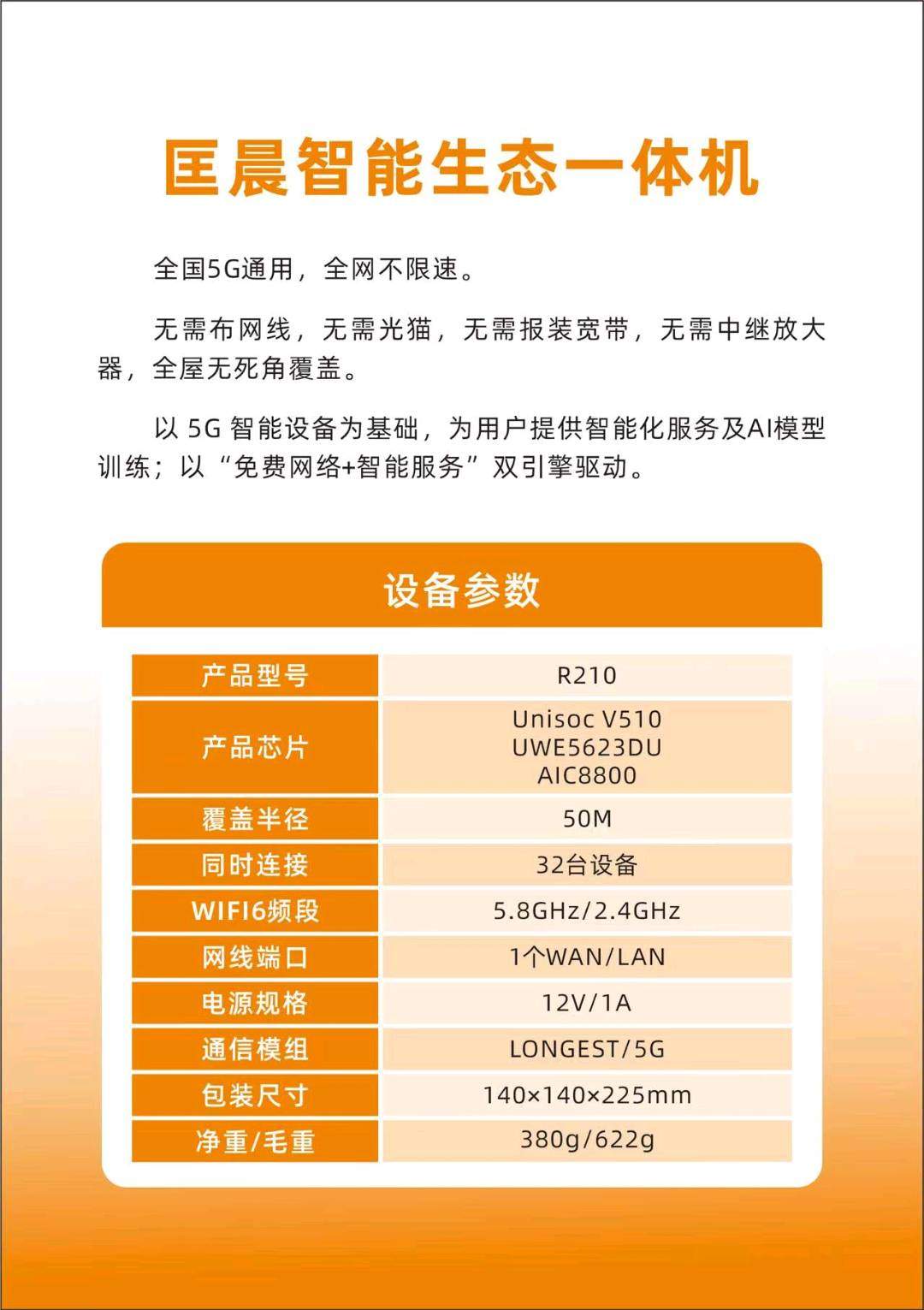 程利勇地推项目