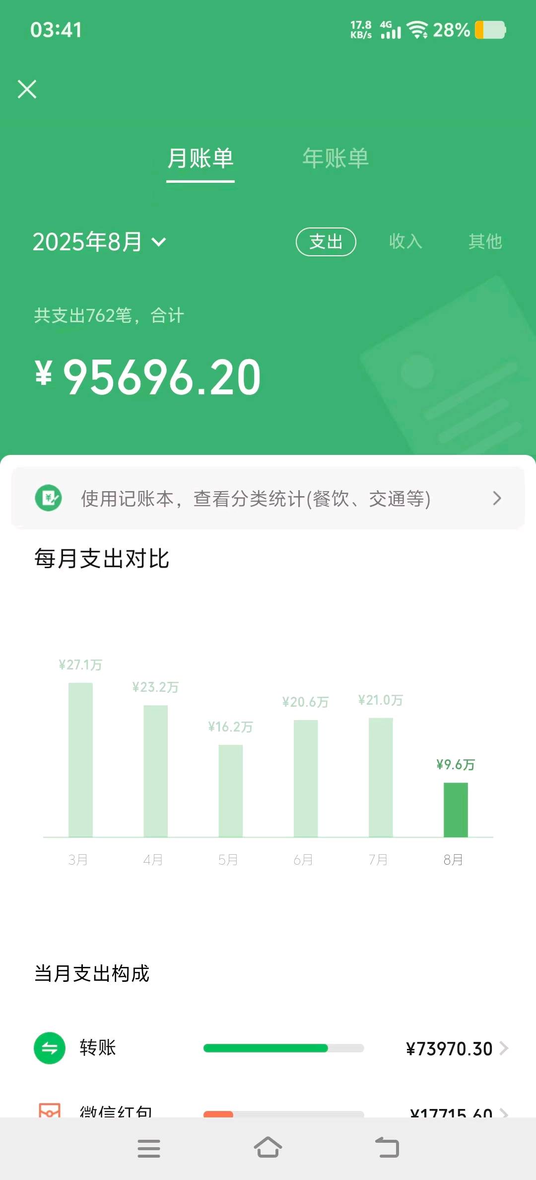 何先生地推项目