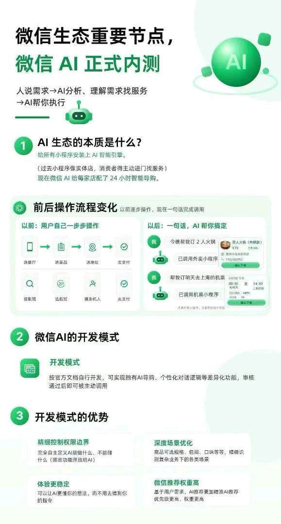 肖女士找合伙人